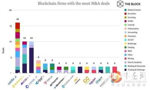 : 如何快速打开TP钱包并高效管理您的数字资产